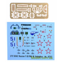 Hobby Boss 87257 Сборная модель истребителя Т-50  Пак-Фа