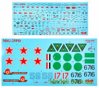 ICM 72177 Сборная модель 1:72 МиГ-25ПД, Советский истребитель-перехватчик