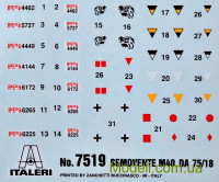 ITALERI 7519 Сборная модель 1:72 САУ Semovente M40 da 75/18, 2 шт