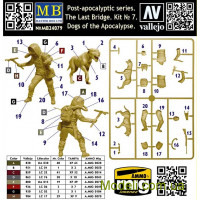 Master Box 24079 Набор фигурок. Собаки Апокалипсиса. Постапокалиптическая серия. Последний мост. Набор №7