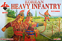 Корейская тяжелая пехота, XVI-XVII века от Р.Х.