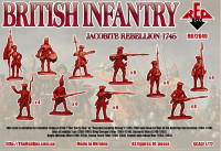 Red Box 72049 Фигурки: Британская пехота 1745 года. Восстание якобитов