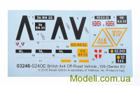 Revell 03246 Сборная модель автомобиля "Series III (109"/LWB)"