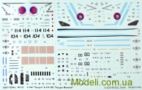 Revell 05677 Подарочный набор с истребителями F-14D + F/A-18E "Лучший стрелок 2"