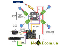 ReadyToSky Naze32-6DOF Польотний контролер Naze32 6DOF REV6 для мультикоптерів