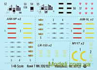 Hobby Boss 81735 Збірна модель літака Hawk T MK.100/102