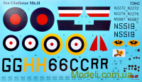 ICM 32042 Збірна модель 1:32 "Морський Гладіатор" Gloster Mk.II, Британський військово-морський винищувач Другої світової війни