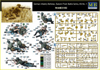 Master Box 35102 Фігурки: Німецька піхота в обороні, Східний фронт, (комплект 1)