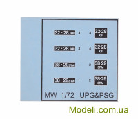 Military Wheels 7235 Збірна модель УПГ-250ГМ