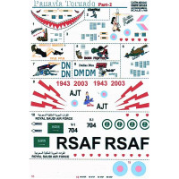 Декаль для моделі винищувача Panavia Tornado Part 2