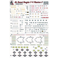 Декаль для винищувача F-4 Phantom Technical stencils