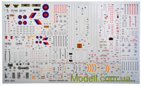 Revell 64619 Подарунковий набір літака Tornado GR.1 RAF