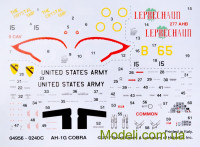 Revell 64956 Подарунковий набір з моделлю гелікоптера AH-1G Cobra