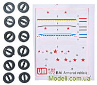 Unimodels 363 Масштабна модель бронеавтомобіля БА-1