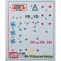 Unimodels 366 Збірна модель бронеавтомобіля БА-10